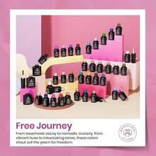 Beetles Gel Nail Polish Kit With U V Light 97Pcs Travel Holiday 45 Colors Gel Polish Set With Nail Stamp Nail Tips Base Top Coat All Season Gel Polish Starter Kit Gift For Women - 0 - 36色自由旅程 - 查看 3