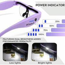 Newn Magnifying Glass  Light 1.5X To 5.0X, Rechargeable Magnifying Glass Head , Lighted Magnify Glass  4 Detachable Lens,  Headt For Clo Work Reading Jewelry - 紫色 - 查看 3