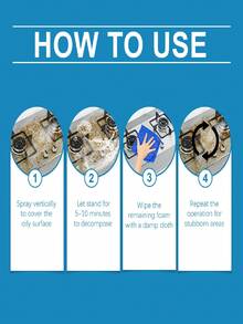 Multi-Purpose Heavy-Duty Grease Cleaning Foam, Kitchen Stove Hood Degreasing Cleaning Foam - Multicolor - View 7