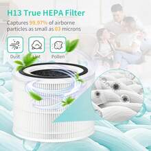 14 True HEPA Replacement Filter Compatible With Puro 240 Air Purifier, - 1 - View 3
