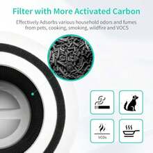 14 True HEPA Replacement Filter Compatible With Puro 240 Air Purifier, - 1 - View 6