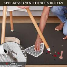 Area Floor Mat For Home, 4'*6' Large Black No Slip Waterproof Vinyl Area Rug For Under Dining Room Tbale, Spill Resistant Hard Floor Protector Cover, Easy Clean Splat Mat For Under High Chair - Black - View 2