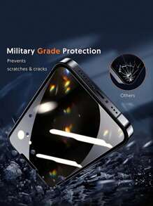 3pcs/Pack Full Screen Privacy Anti-Peeping Film Compatible With Apple Models