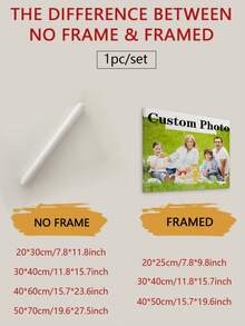 1 tấm áp phích vải canvas không khung được cá nhân hóa, ảnh in tùy chỉnh, chia sẻ những khoảnh khắc quý giá, quà tặng độc đáo cho bạn bè và gia đình, nghệ thuật treo tường, trang trí nhà cửa, dễ treo, bền lâu, in chất lượng cao - Nhiều màu - Xem 2