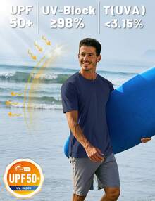 KEFITEVD Men's Rash Vest Rash Guard UV Shirts UPF 50+ Swim Top Short Sleeve Quick Dry T-Shirt For Surfing Running Hiking - Navy Blue - View 3