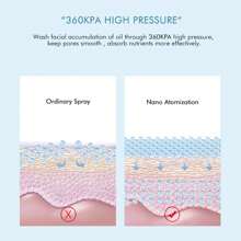 Oxygen Injection Meter, Handheld Home High-Pressure Nano Hydration Essence Import Beauty Instrument, Ultrasonic Atomization Oxygen Injector, Facial Cleansing And Moisturizing Humidifier, Home Facial Hydrator, Summer Whole-Body Hydrating Instrument
