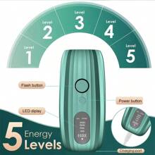 آلة إزالة الشعر بالليزر IPL Epilators Deivce 999999 Flashes Epilators Hair Rmover Machine Women Shaving Home Use Painless Body Shaver Hair Household Painless Hair Removal Instrument ، مناسبة للرجال والنساء Long-Lasting Hair Remover 3 In 1 At Home Hair Removal للنساء والرجال ، 3 In 1 At Home Hair Removal المطورة ، 9 مستويات و 999,900 Permanent Hair Remover ، Painless Hair Remover On Face, Body, Bikini ،Whole Body