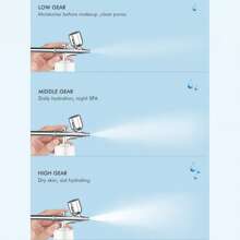 Oxygen Injection Meter, Handheld Home High-Pressure Nano Hydration Essence Import Beauty Instrument, Ultrasonic Atomization Oxygen Injector, Facial Cleansing And Moisturizing Humidifier, Home Facial Hydrator, Summer Whole-Body Hydrating Instrument