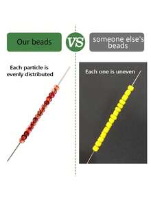 1200 颗玻璃种子珠套件，用于珠宝制作，2 毫米 11/0 优质透明渐变喇叭珠，25 种颜色可选，20 克/包，均匀耐用的散珠，适合 DIY 制作，适用于手链、编织首饰、刺绣、项链、耳环、戒指 - 送给家人和朋友的绝佳礼物 - 1200 20 公克 2mm 超優透明暈染米珠 - 查看 4