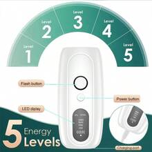 999,999 次闪光 IPL 激光脱毛仪，女性家用无痛脱毛机