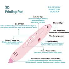 DIY 3D Printing Pen Kit, Low Temperature PCL Filament, Handmade 3D Painting Tool, Educational Toy For Students, Girls, Children, Christmas Gift (Scissors, Filament & Accessories In Random Colors)