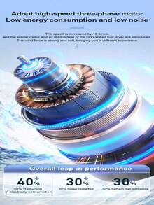 1 件手持式 USB 迷你涡轮风扇，男女通用，光滑机身，冰凉触感，大容量电池，多色，可调节 100 档风速，强劲气流，超静音，适用于户外露营、旅行、海滩、运动、办公室、学校、日常使用