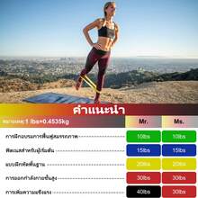 SZHLUX Resistance Bands Set With Instruction Guide And Carry Bag, Versatile For Body Sculpting, Strength Training, And Rehabilitation-Set Of 5 - Multicolor - View 6