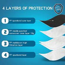 2025NIOSH Approved  Mask Particulate Respirators, Pack Of 60  Face Masks, Individually Wrapped,White - 黑色 - 查看 3