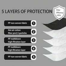 2025NIOSH Approved  Mask Particulate Respirators, Pack Of 60  Face Masks, Individually Wrapped,White - 30 Pack - Black - View 3