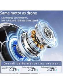 Portable Handheld Fan, 100 Speeds Adjustable Turbo Mini Fan, 1800mAh Battery Rechargeable Personal Fan With Metal Body, LCD Digital Display, Gift For Women Men Travel/Camping/Outdoors