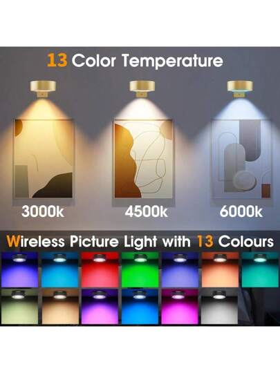 6/3/1pc Led Picture Verlichting Battery Operated, Wireless Painting Light, Wand Lamp Magnetic, Spotlight, Display Spotlight Remote Dimmable, Lighting Modes Art Frame Artworking Portrait, ative Puck Lights 150mAh Control view 4