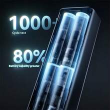 Cargador PowerBank Klack, Batería Externa de Carga Súper Rápida de 20.000 mAH y 100W - Envío desde España - Negro - Ver 3