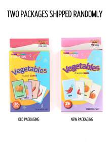 36PCS Reusable Early Learning Flash Cards Set With Body Parts Themes Thick Laminated Educational Tools For Classroom Homeschool Teaching Supplies