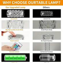 Lâmpada de para Iluminação Externa com Desenho de Rosa Diamante, Luz Noturna LED RGB com Controle Remoto e Toque, Dimmerável, Luminária de Mesa Recarregável por USB para Casa, Escritório, Encontros, Festa