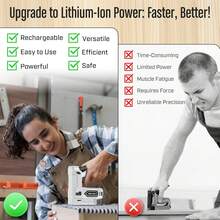 Local Delivery-Bielmeier Electric Staple Gun, 2 In 1 Lithium-Ion Electric Stapler, 4V Cordless Brad Nailer Kit With Staples Nails, USB Charger, Power Tacker For Upholstery, Material Repair, Carpentry, DIY - Default - View 3