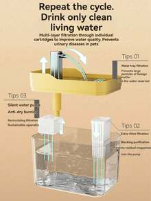 1.5L/50.72oz 自动宠物饮水器，超静音 USB 供电猫/狗饮水机，无需电池，母亲节/生日礼物，请仔细检查产品尺寸
