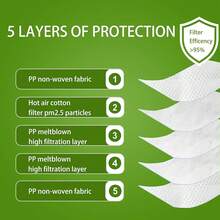 2025NIOSH Approved  Mask Particulate Respirators, Pack Of 60  Face Masks, Individually Wrapped,White - 30 Pack - White - View 3