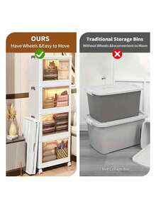 1/2/3/4/5layers Stackable Multi-Layer Storage Cabinet, Suitable For Bathroom Skin Care Products, Clothes, Toiletries, The Top Can Place Decorative Items, With Wheels For Easy Movement, For Bathroom Storage And Organization. - White - View 8