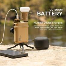 ELECOM NESTOUT Rugged Power Bank 15000mAh Outdoor Charger 32W USBC Fast Charging PD Waterproof IP67 Durable Shockproof Battery Pack For IPhone Tablet Hiking Travel Camping Beige 15000mAh - Beige - View 2