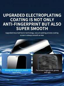 3pcs/Pack Full Screen Privacy Anti-Peeping Film Compatible With Apple Models