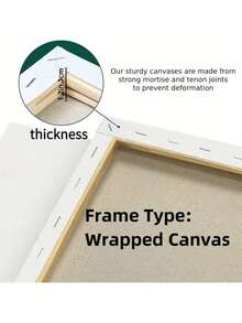 1pc Art Deco Textured Canvas Wall Art - Minimalist Abstract Evergreen Trees Print, Wooden Framed, Modern Rustic Nature-Inspired Home Decor For Living Room And Bedroom - 12*16inch(30*40cm) - View 9