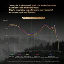 Monitor de oído en espiga Pisces de KZ, auriculares con cable alámbricos HiFi con 2 diafragmas dinámicos, interruptor de ajuste de 4 niveles, compatible con interfaz de 3.5 mm y Tipo C, cable de audio plateado doble para música, juegos y llamadas (edición de ajuste) - Edición Black-Tuning - Ver 7