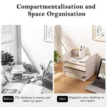 Khay đựng hồ sơ xếp chồng 2/4 tầng - Khay để bàn phân loại giấy A4 với 2/4 tầng, đồ dùng văn phòng phẩm và học tập, dụng cụ sắp xếp bàn làm việc - Vật dụng cần thiết cho năm học mới - Nhiều màu - Xem 5