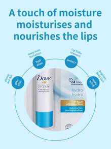 Dove 1支4.8克多芬保湿润唇膏，深层补水精华+保湿基底，质地轻盈不黏腻，持久保湿，舒缓干燥双唇，适合所有肤质，可每日使用。 - 保濕補水 - 查看 3