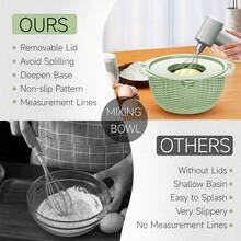 4-1 Strainer Bowl With Lid Set - Strainers And Colanders - Colanders For Kitchen - Food Strainer With Graters & Spoons - Fruit Washing Bowl With Strainer Pasta Rice Strainer For Veggie Wash Green - 青檸色 - 查看 6