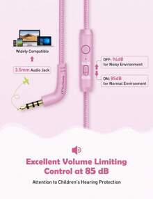 Kids Headphones With Microphone, Foldable 85/94dB Safe Volume Stereo Adjustable Over Ear Headphones For Kids, Girls, Boys, Children, Share Function Wired Kids Headphones For School Tablet