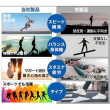 Insoles [Supervised By A Physical Therapist] Arch Support Arch Standing Work Sports Soccer Hiking Insoles