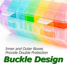 Weekly Pill Organizer 4 Times A Day, Large Pill Box 7 Day Daily Pill Case With 28 Extra Large Compartments Portable Travel Pill Container Big Medicine Organizer For Supplement Vitamin (White) - White - View 6