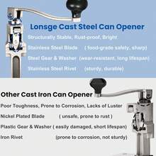 Commercial Can Opener Heavy Duty For 11100, Industrial Can Opener For 10 Cans, Manual Can Opener With Plated Steel Base Stainless Steel Blade For Cans Up To 11" Tall - Nhiều màu - Xem 5