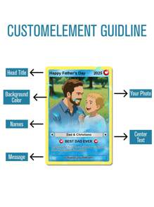 1 pièce Carte photo personnalisée, carte personnalisée avec photo, carte de portefeuille en PVC personnalisée avec texte, transformée en style anime. Cadeau pour la fête des pères, cadeau d'anniversaire, cadeau pour maman, cadeau pour la fête des mères, cadeau pour elle/lui, cadeau pour maman/papa