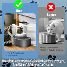 BowlCat Water Fountain No Filter Needed3.5L Large Filterless Automatic Smart Pet Water Fountain Wireless Pet Gravity Water Dispenser For Dogs And Cats Rechargeable Cat Intelligent Drinking WaterPet - White - View 2