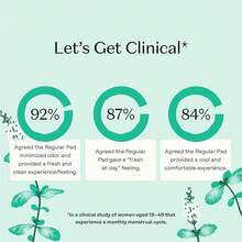 Honey Pot Company - Herbal Pads For Women - Super W/Wings - Infused W/Essential Oils For Cooling Effect, Organic Cotton Cover, & Ultra-Absorbent Pulp Core - Feminine Care - FSA & HSA - 16 Ct - Herbal Regular Flow - 查看 6