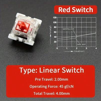 机械键盘开关 35 件 红色 POM 热插拔静音 RGB LED 游戏兼容