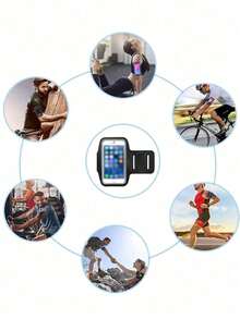 2pcs Multifunctional Key Holder Water-Resistant Arm Band Pouch, Outdoor Running Hiking Cycling Sports Touchscreen Arm Sleeve - Multicolor - View 4