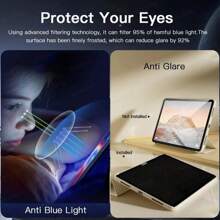 360 ° Anti Spy Privacy Screen Protector, Four Sided Anti Peeping Compatible With Ipad Pro 13, 11, 12.9, M4, M2 (2024), Air 5/4, Mini 6- High Definition, Oil Repellent Coating, Ultra-Thin Design, Glass, 7th 8th 9th 10.2, 2024/2025 Film