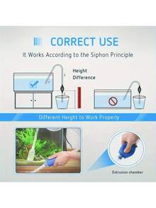 3 件套水族箱清洁套装：水族箱虹吸管、鱼网、双面清洁刷，让您的鱼缸干净顺滑