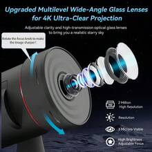 全新升级望远镜投影仪，天文馆星光投影仪夜灯，360度旋转星云，28种白噪音，带可调节旋钮和定时器，适用于天花板、礼物、房间装饰，将卧室或客厅变成神秘的宇宙氛围