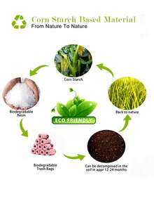 450PCS/30 Role Pungi Extra Groase pentru Excremente de Câini, Pungi pentru Excremente de Animale de Companie, Pungi Anti-Scurgere pentru Excremente de Animale de Companie, Pungi de Curățare Multifuncționale, Câini Fericiți, Pungi pentru Excremente de Câini, Pungi pentru Aventuri în Aer Liber - Convenabile și Portabile, Excelente pentru Proprietarii de Câini, Camping, Drumeții, Articole pentru Animale de Companie, Articole de Curățenie (Loturile Pot Fi Diferite, Livrare Aleatorie, Nu Afectează Calitatea Produsului), Bucătărie, Baie, Casă, Furnizor de Articole de Uz Casnic