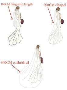1pc Satin Edged Cathedral Wedding Bridal Veil With Comb, Suitable For Wedding, Bridal Accessories, Photography Props - 乳白色 - 查看 4