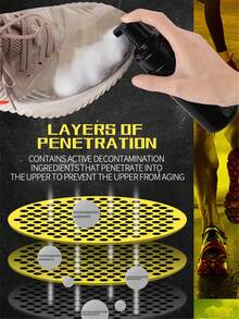 运动鞋清洁套装，白色鞋子清洁套装，含 2 个鞋刷和毛巾，免水泡沫运动鞋清洁剂，含鞋刷和鞋布，适用于白色鞋子、绒面革、靴子、帆布、PU、织物等，清洁刷，鞋刷，鞋子清洁剂，清洁工具 - 彩色 - 查看 8